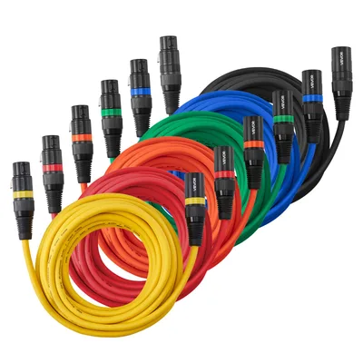 Cables