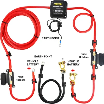 Electrical Panels & Protective Devices