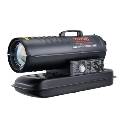 Kerosene Heaters