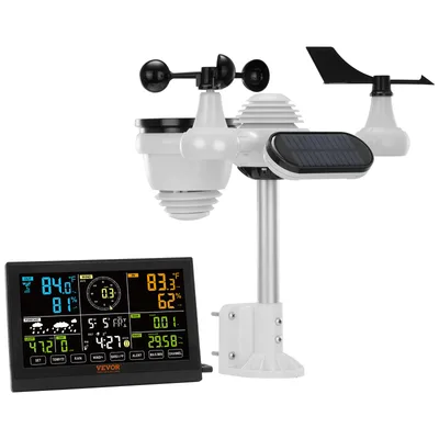 Weather Stations